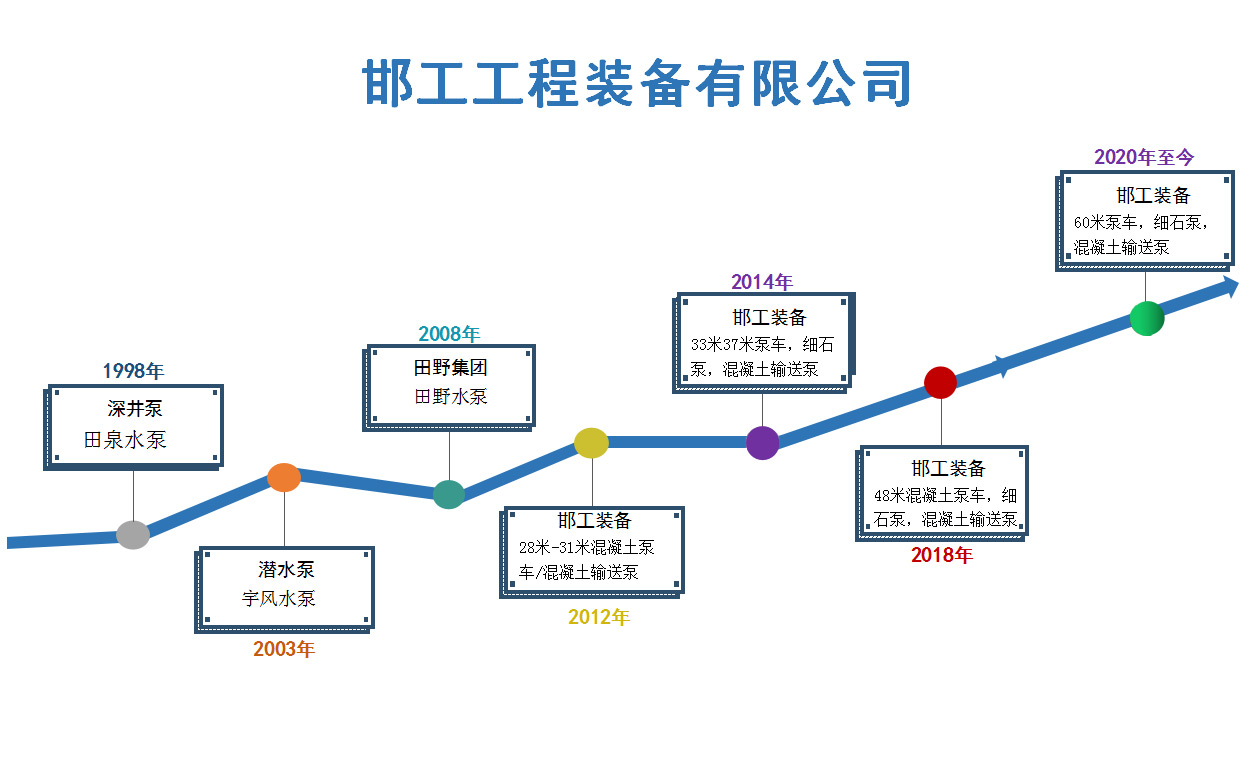 香港宝典资料大全免费资料大全